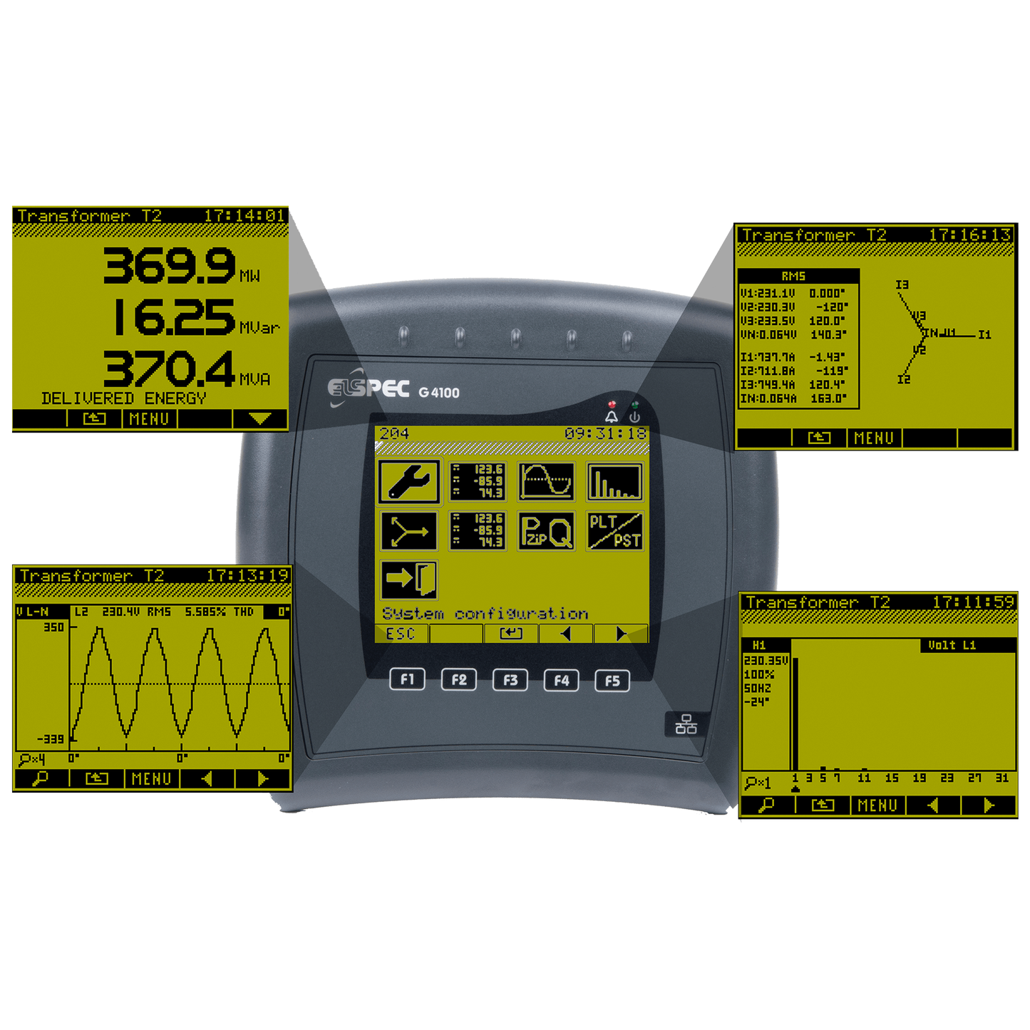 ELSPEC G4100 Remote Display Panel for G4410, G4420, G4430 Power Quality Analyzers
