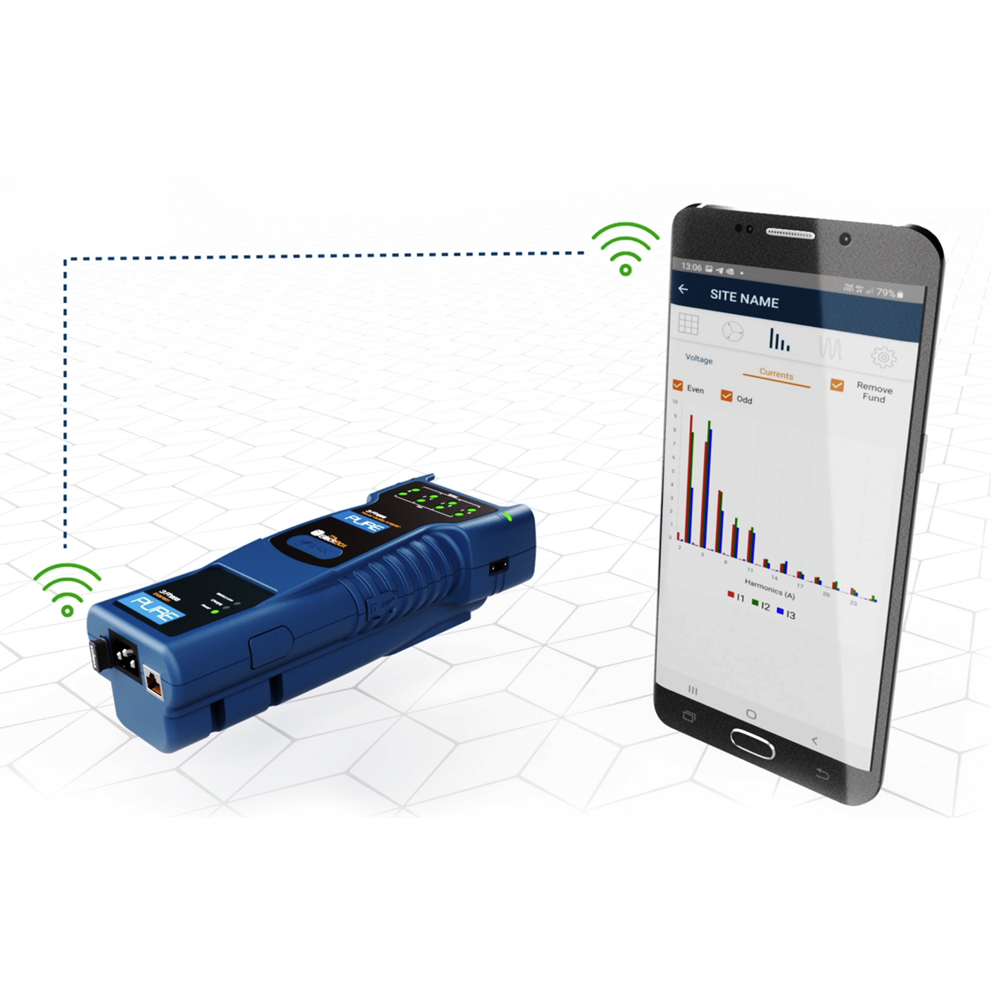 Extension Module for ELSPEC PureBB 3-Phase BLACKBOX Handheld Power Quality Analyzer