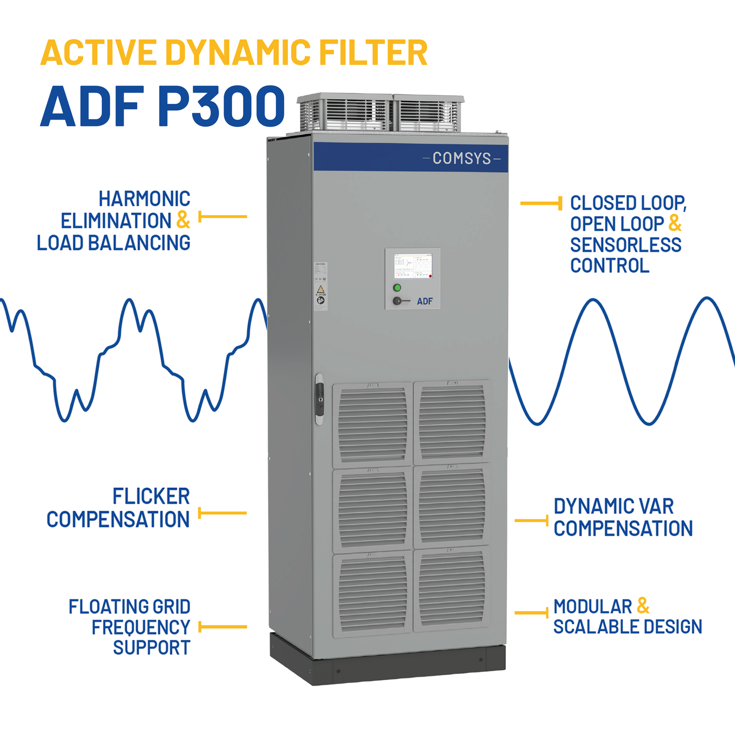 COMSYS ADF P300 Active Harmonic Filter