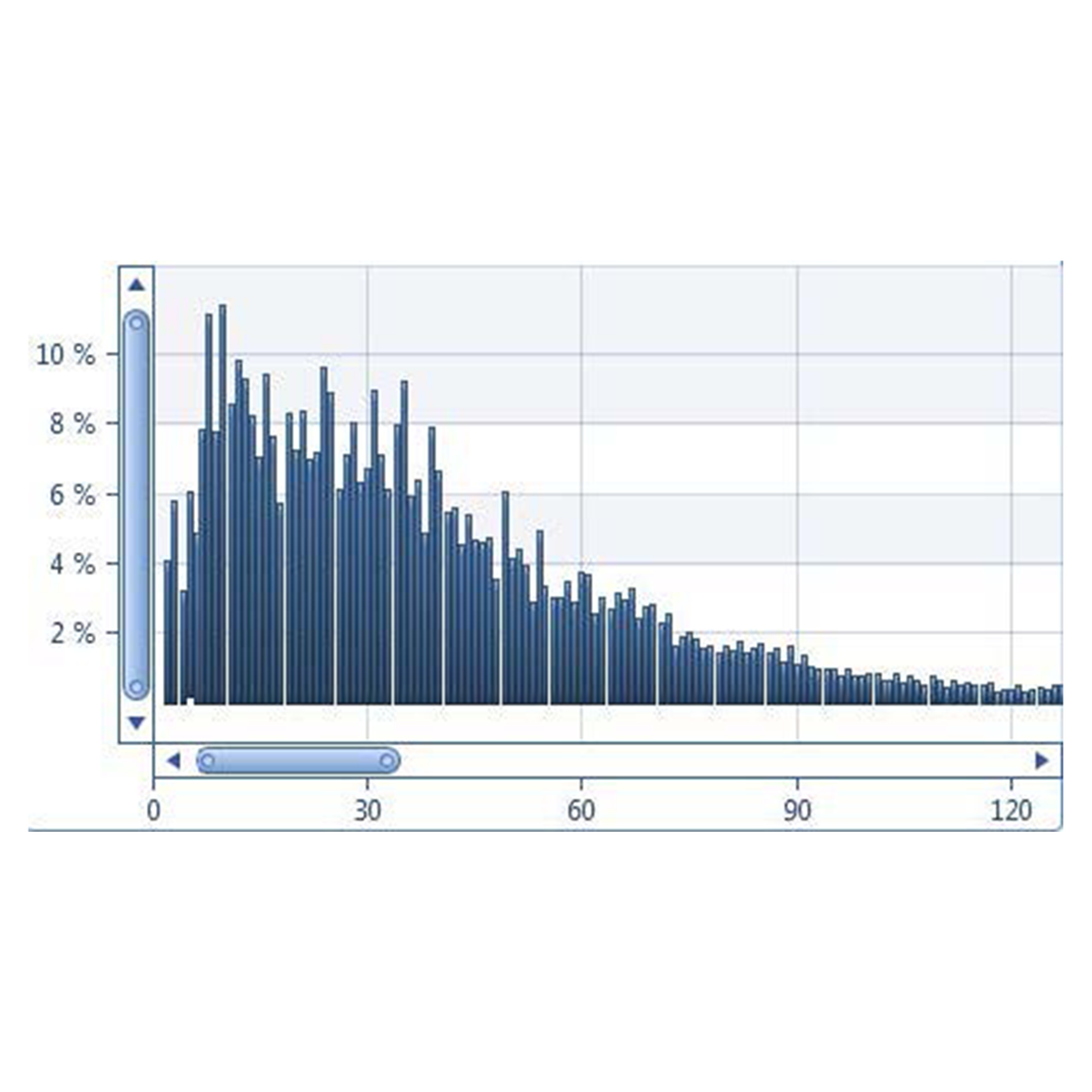 ELSPEC G4430 BLACKBOX Fixed Power Quality Analyzer KIT SmartGRID
